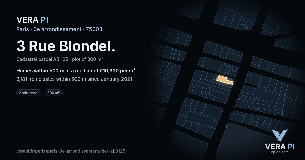 3 Rue Blondel, 3e arrondissement at night – the plot lit, the parcels around coloured by the prices near them