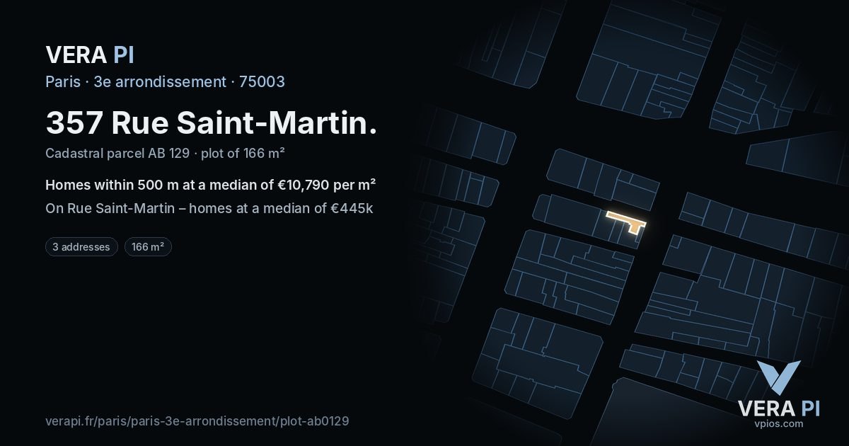 357 Rue Saint-Martin, 3e arrondissement at night – the plot lit, the parcels around coloured by the prices near them