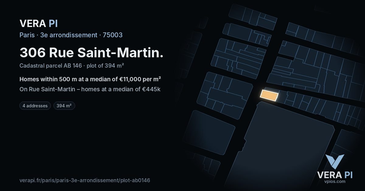 306 Rue Saint-Martin, 3e arrondissement at night – the plot lit, the parcels around coloured by the prices near them