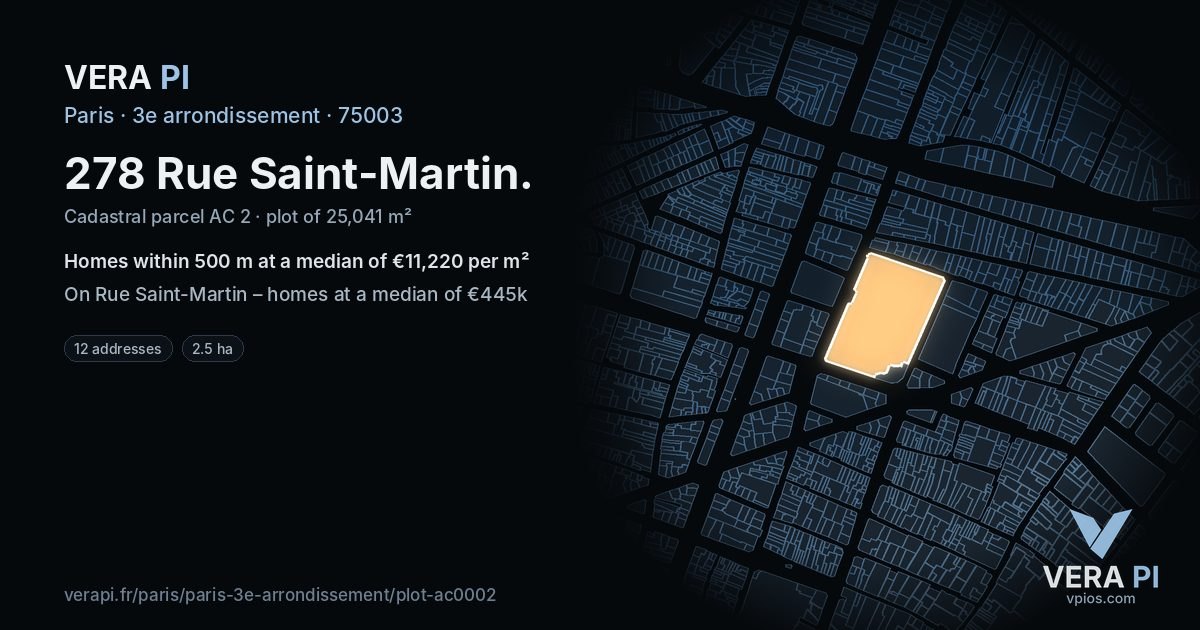 278 Rue Saint-Martin, 3e arrondissement at night – the plot lit, the parcels around coloured by the prices near them