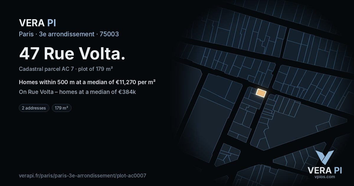47 Rue Volta, 3e arrondissement at night – the plot lit, the parcels around coloured by the prices near them