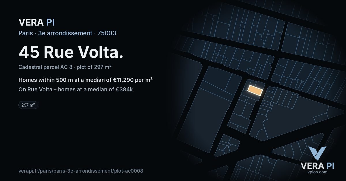 45 Rue Volta, 3e arrondissement at night – the plot lit, the parcels around coloured by the prices near them