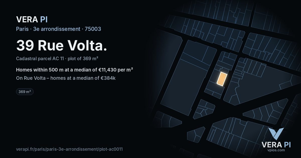 39 Rue Volta, 3e arrondissement at night – the plot lit, the parcels around coloured by the prices near them