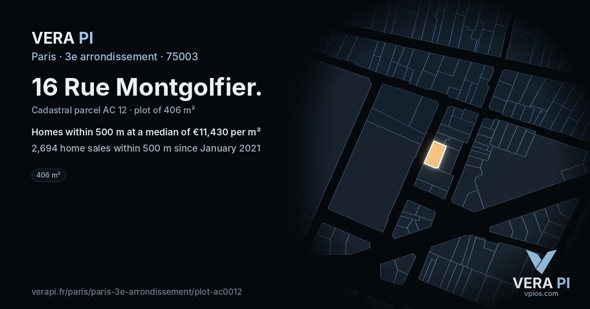 16 Rue Montgolfier, 3e arrondissement at night – the plot lit, the parcels around coloured by the prices near them