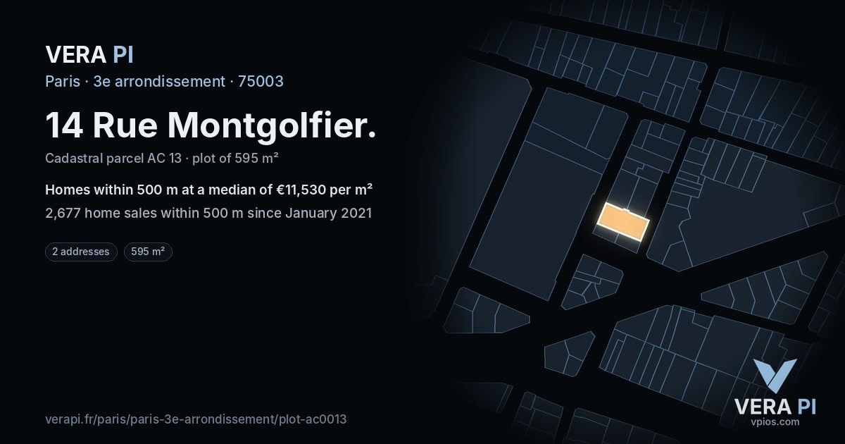 14 Rue Montgolfier, 3e arrondissement at night – the plot lit, the parcels around coloured by the prices near them