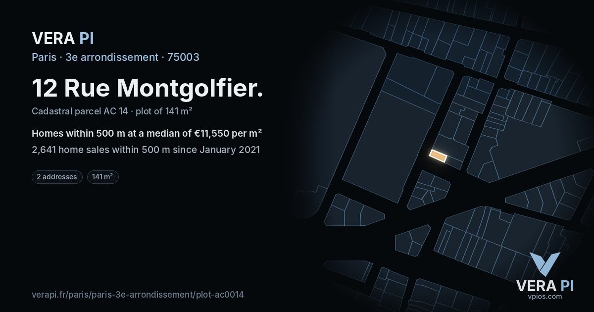 12 Rue Montgolfier, 3e arrondissement at night – the plot lit, the parcels around coloured by the prices near them
