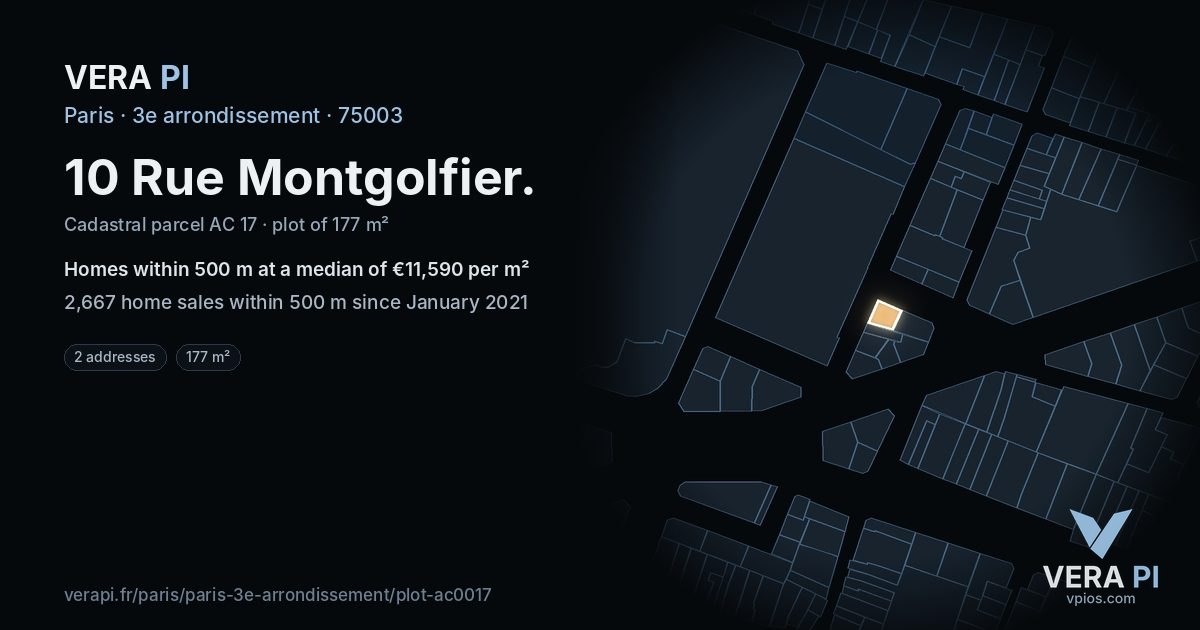 10 Rue Montgolfier, 3e arrondissement at night – the plot lit, the parcels around coloured by the prices near them