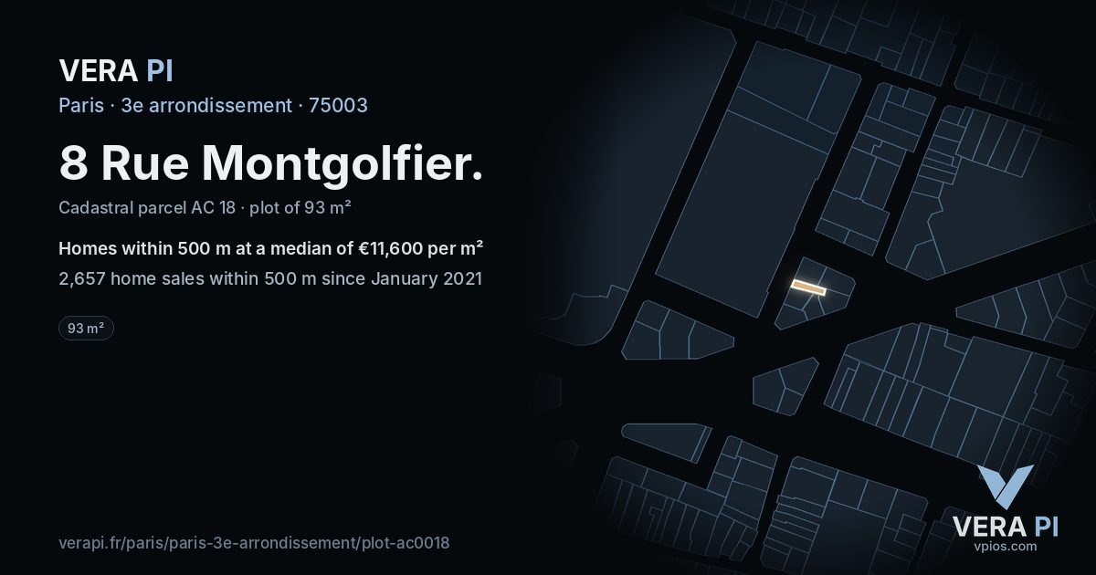 8 Rue Montgolfier, 3e arrondissement at night – the plot lit, the parcels around coloured by the prices near them