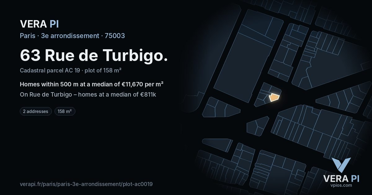 63 Rue de Turbigo, 3e arrondissement at night – the plot lit, the parcels around coloured by the prices near them
