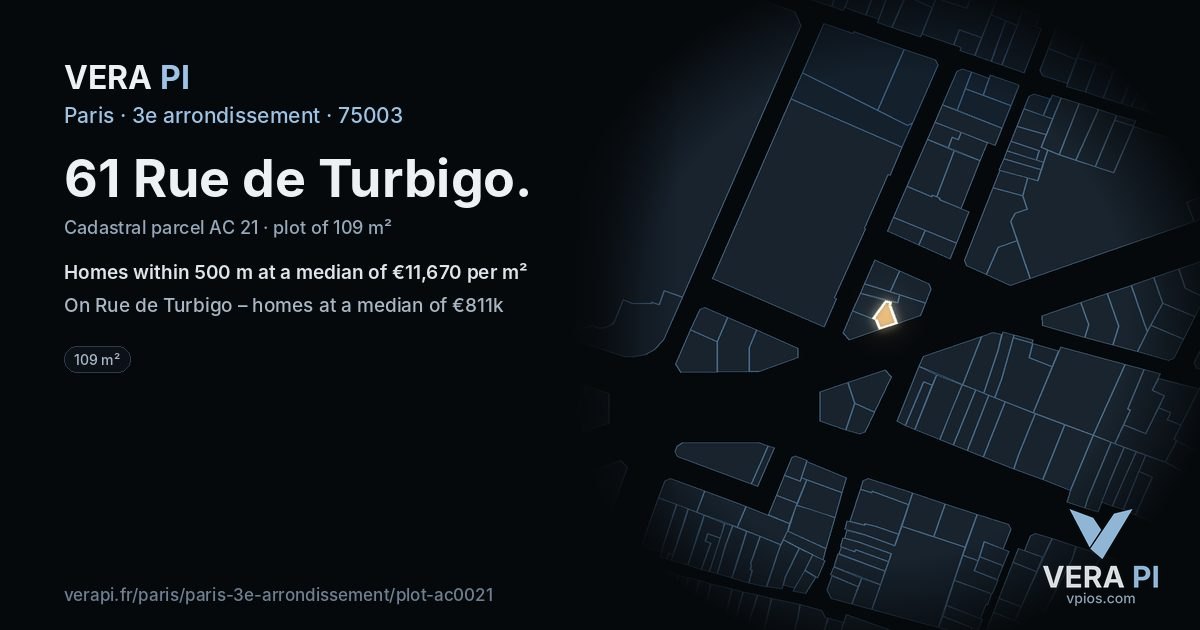 61 Rue de Turbigo, 3e arrondissement at night – the plot lit, the parcels around coloured by the prices near them