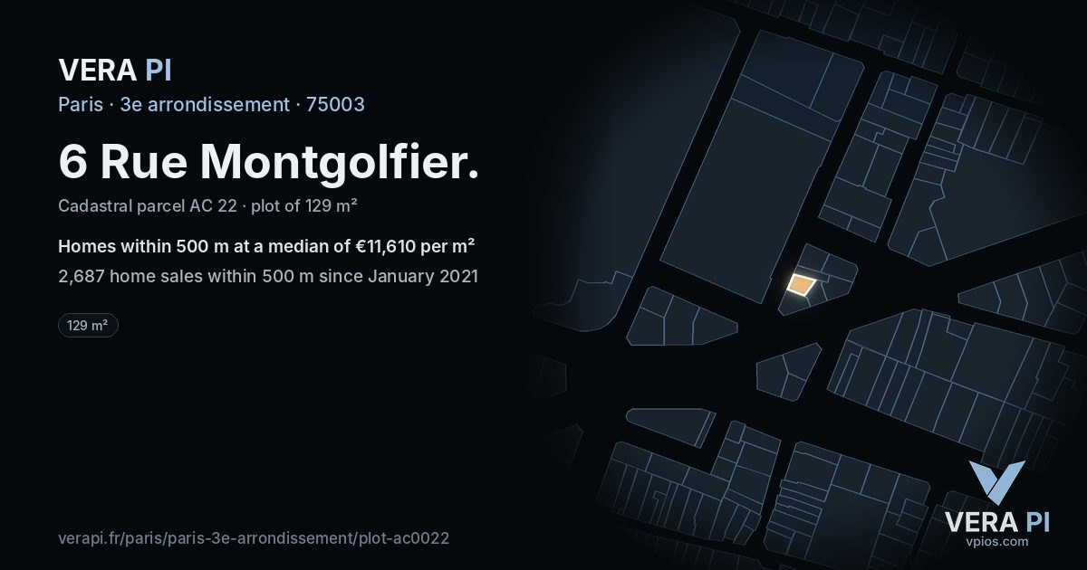 6 Rue Montgolfier, 3e arrondissement at night – the plot lit, the parcels around coloured by the prices near them