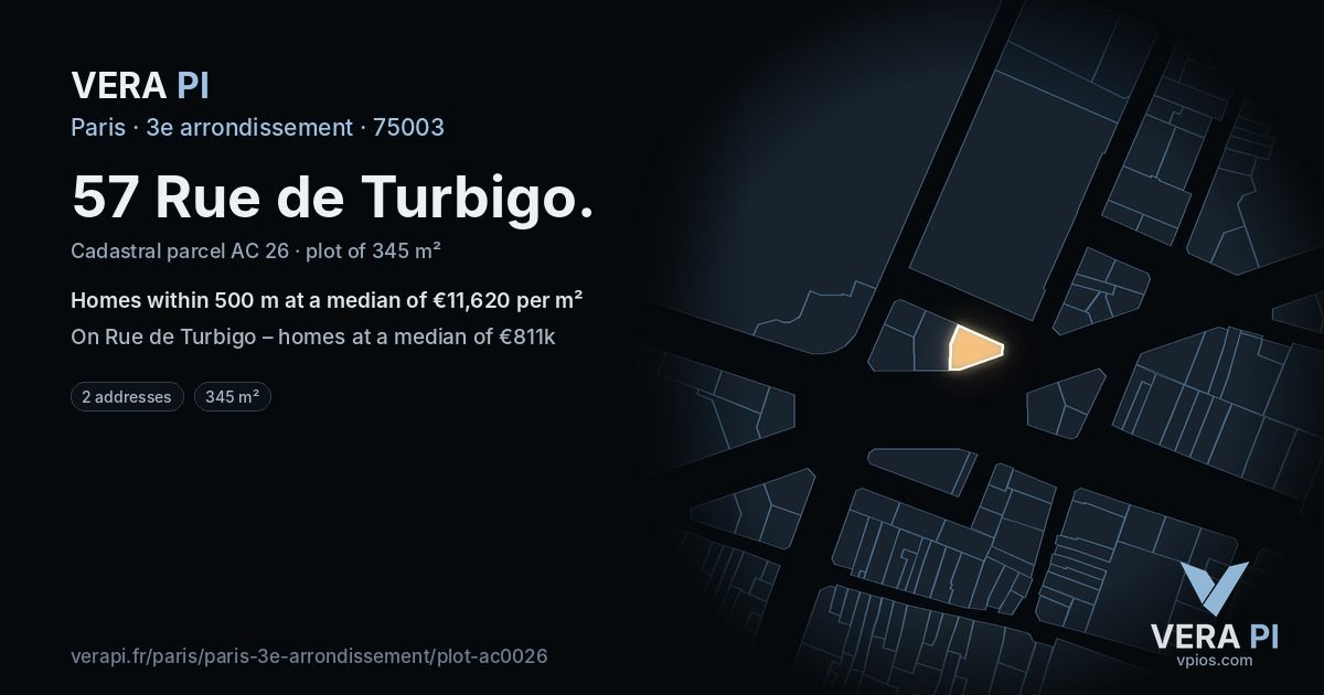 57 Rue de Turbigo, 3e arrondissement at night – the plot lit, the parcels around coloured by the prices near them