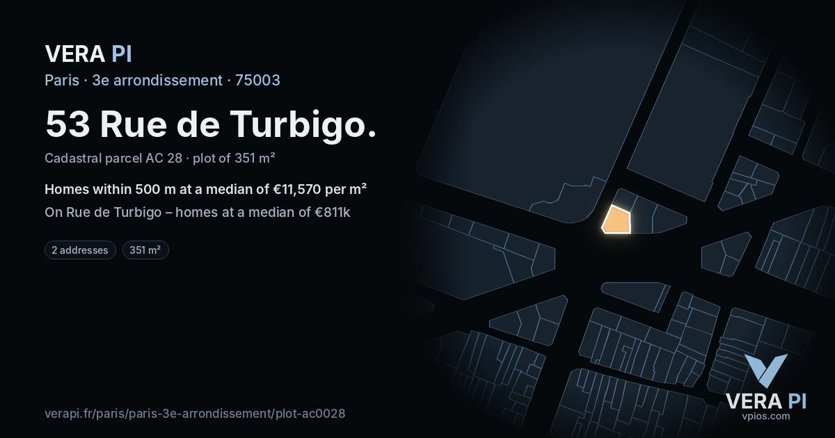 53 Rue de Turbigo, 3e arrondissement at night – the plot lit, the parcels around coloured by the prices near them