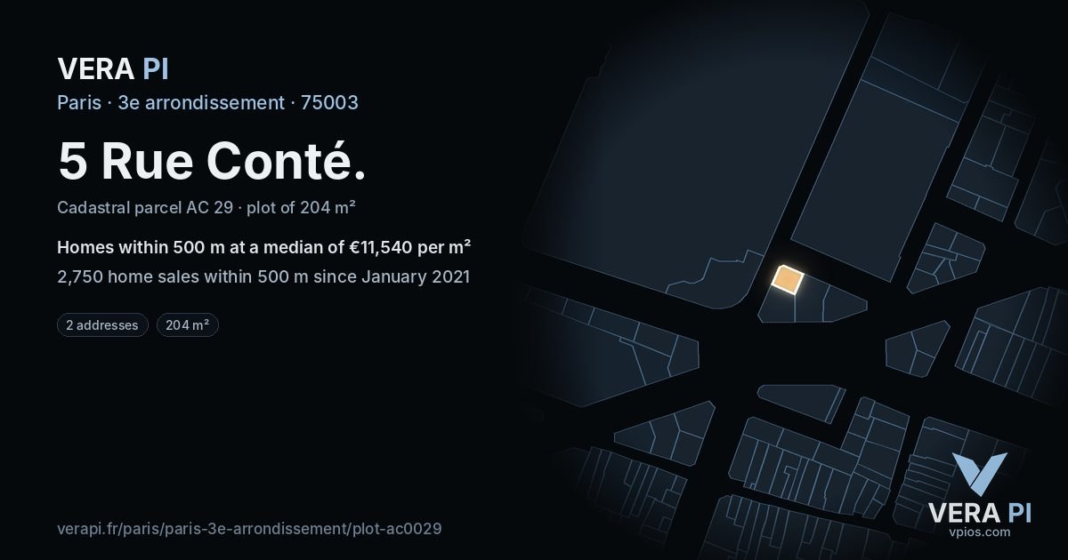 5 Rue Conté, 3e arrondissement at night – the plot lit, the parcels around coloured by the prices near them