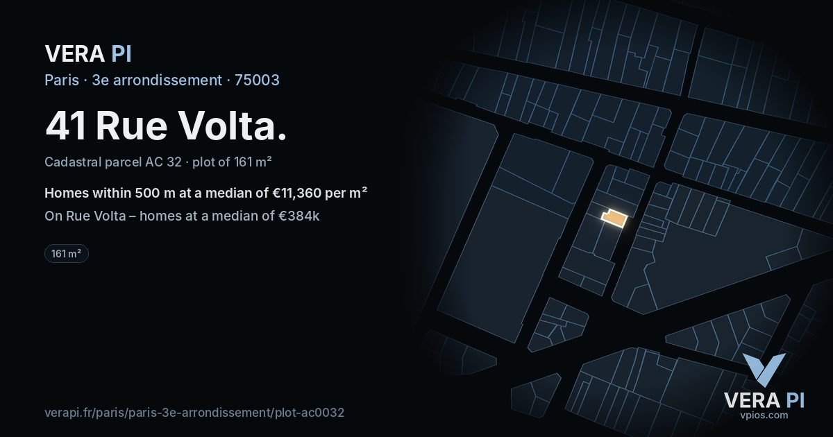 41 Rue Volta, 3e arrondissement at night – the plot lit, the parcels around coloured by the prices near them