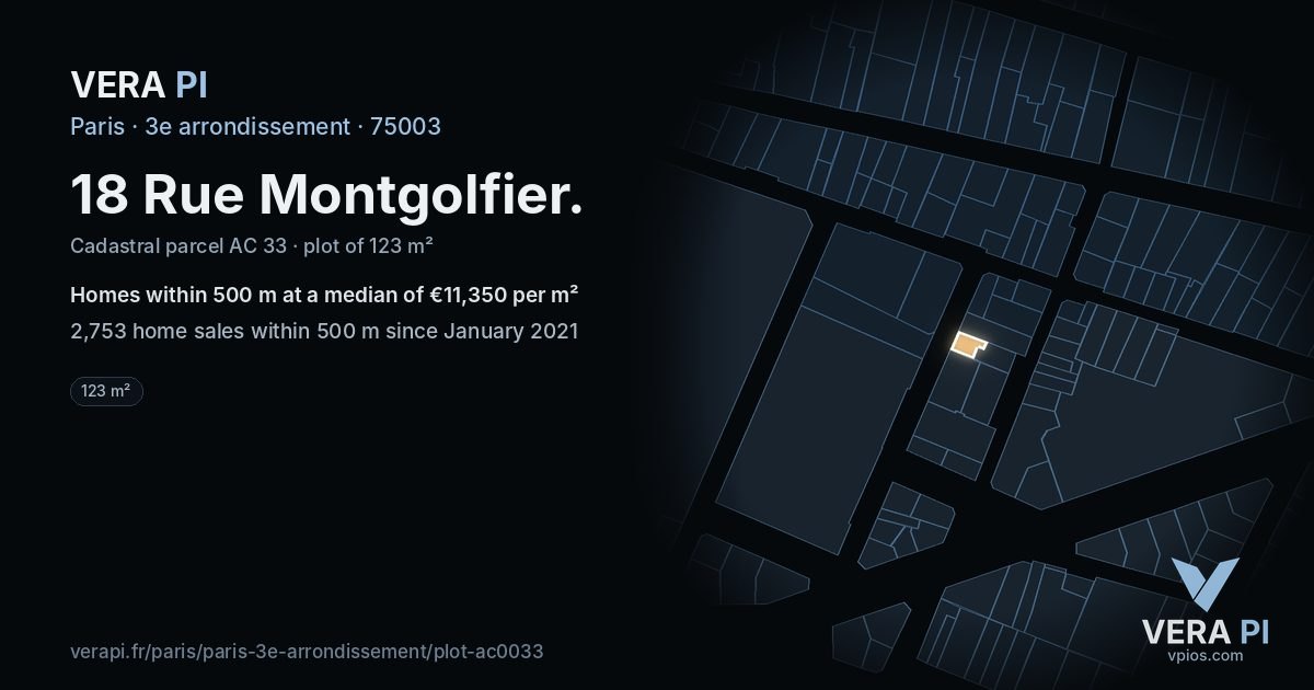 18 Rue Montgolfier, 3e arrondissement at night – the plot lit, the parcels around coloured by the prices near them
