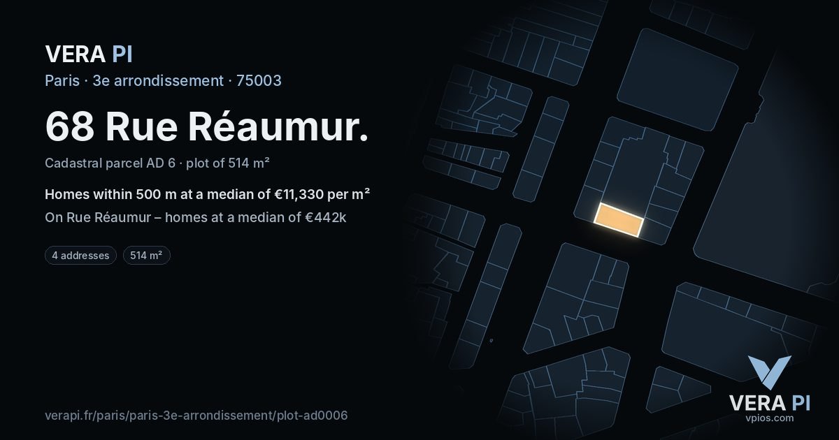 68 Rue Réaumur, 3e arrondissement at night – the plot lit, the parcels around coloured by the prices near them