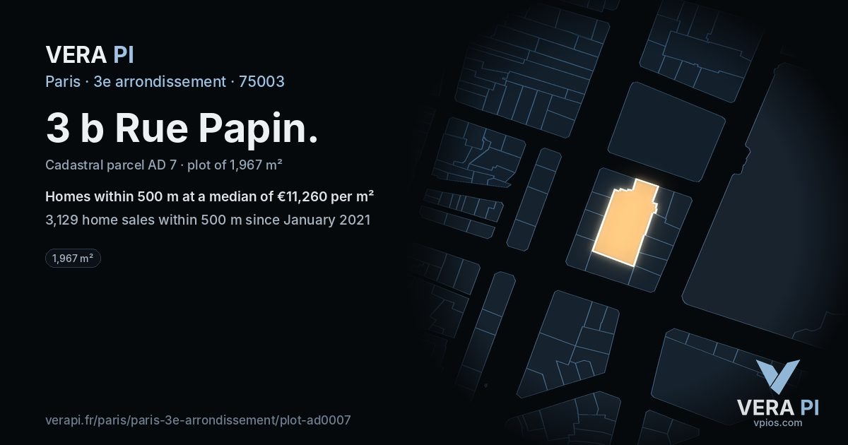 3 b Rue Papin, 3e arrondissement at night – the plot lit, the parcels around coloured by the prices near them