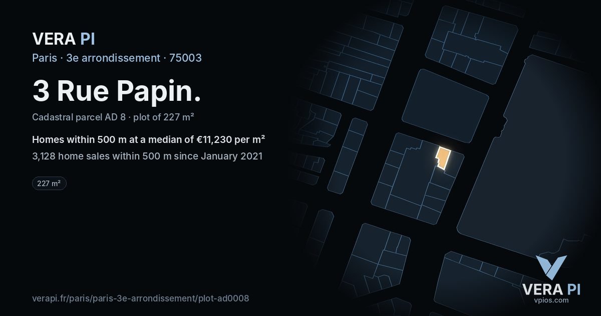3 Rue Papin, 3e arrondissement at night – the plot lit, the parcels around coloured by the prices near them