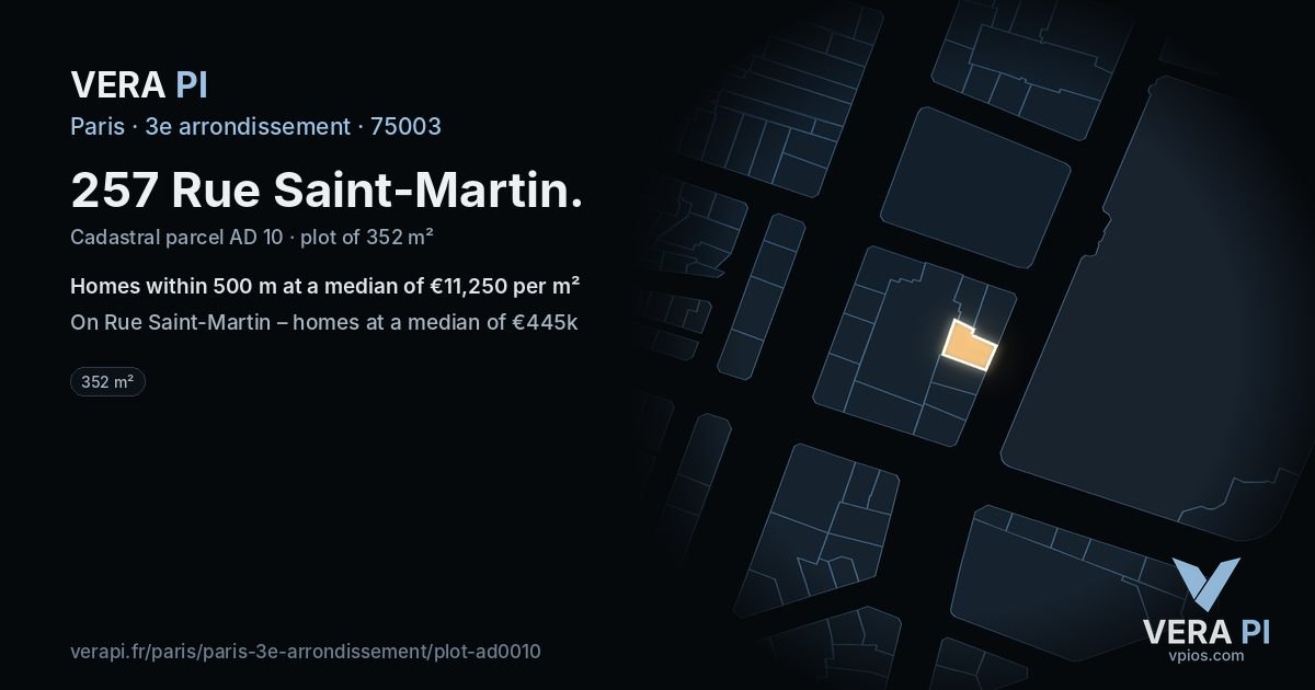 257 Rue Saint-Martin, 3e arrondissement at night – the plot lit, the parcels around coloured by the prices near them