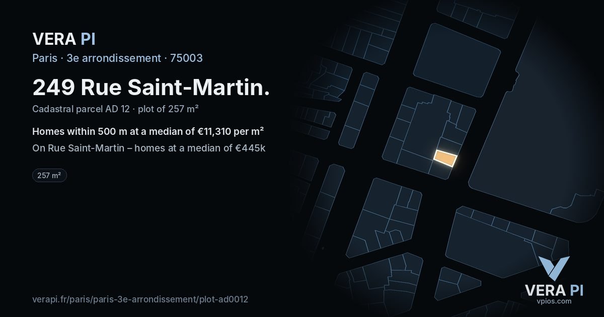 249 Rue Saint-Martin, 3e arrondissement at night – the plot lit, the parcels around coloured by the prices near them