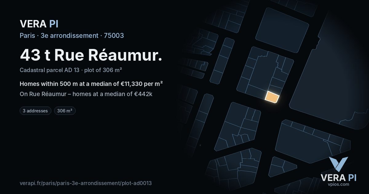 43 t Rue Réaumur, 3e arrondissement at night – the plot lit, the parcels around coloured by the prices near them
