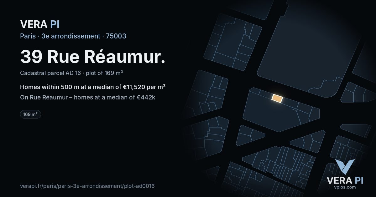 39 Rue Réaumur, 3e arrondissement at night – the plot lit, the parcels around coloured by the prices near them