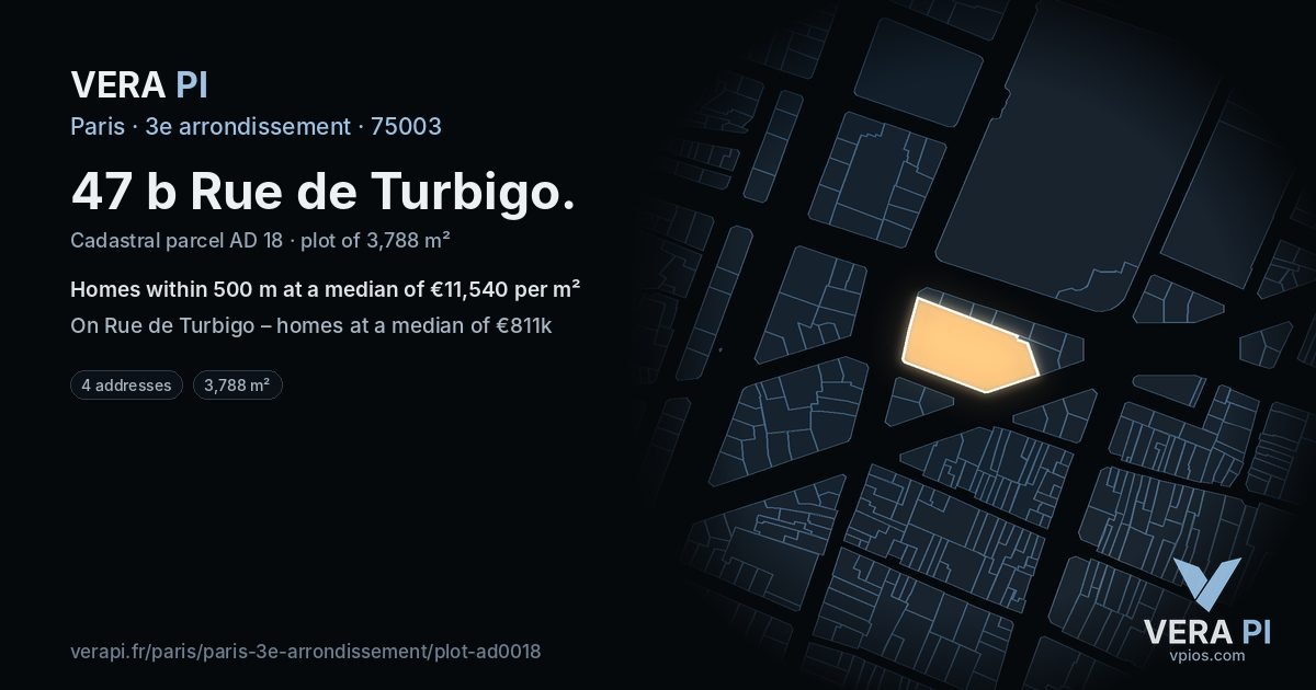 47 b Rue de Turbigo, 3e arrondissement at night – the plot lit, the parcels around coloured by the prices near them