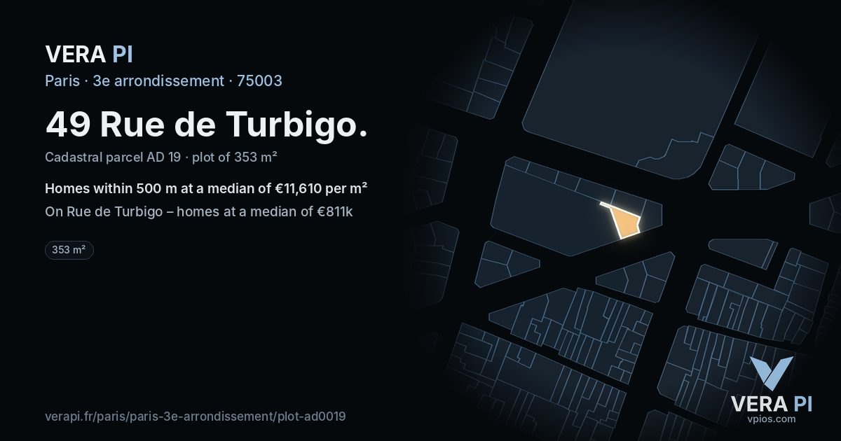49 Rue de Turbigo, 3e arrondissement at night – the plot lit, the parcels around coloured by the prices near them