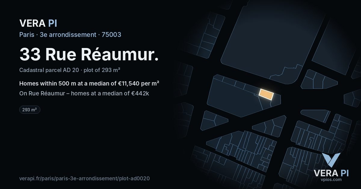 33 Rue Réaumur, 3e arrondissement at night – the plot lit, the parcels around coloured by the prices near them