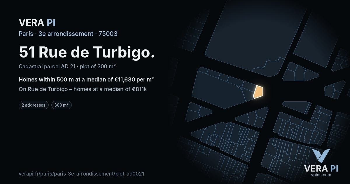 51 Rue de Turbigo, 3e arrondissement at night – the plot lit, the parcels around coloured by the prices near them
