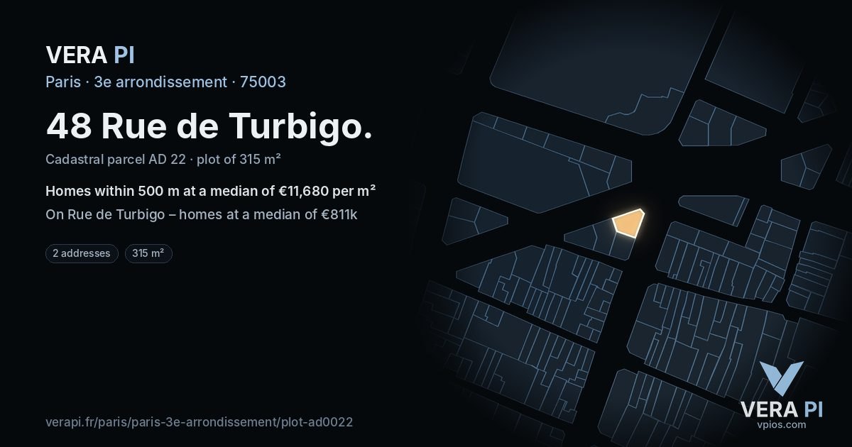 48 Rue de Turbigo, 3e arrondissement at night – the plot lit, the parcels around coloured by the prices near them
