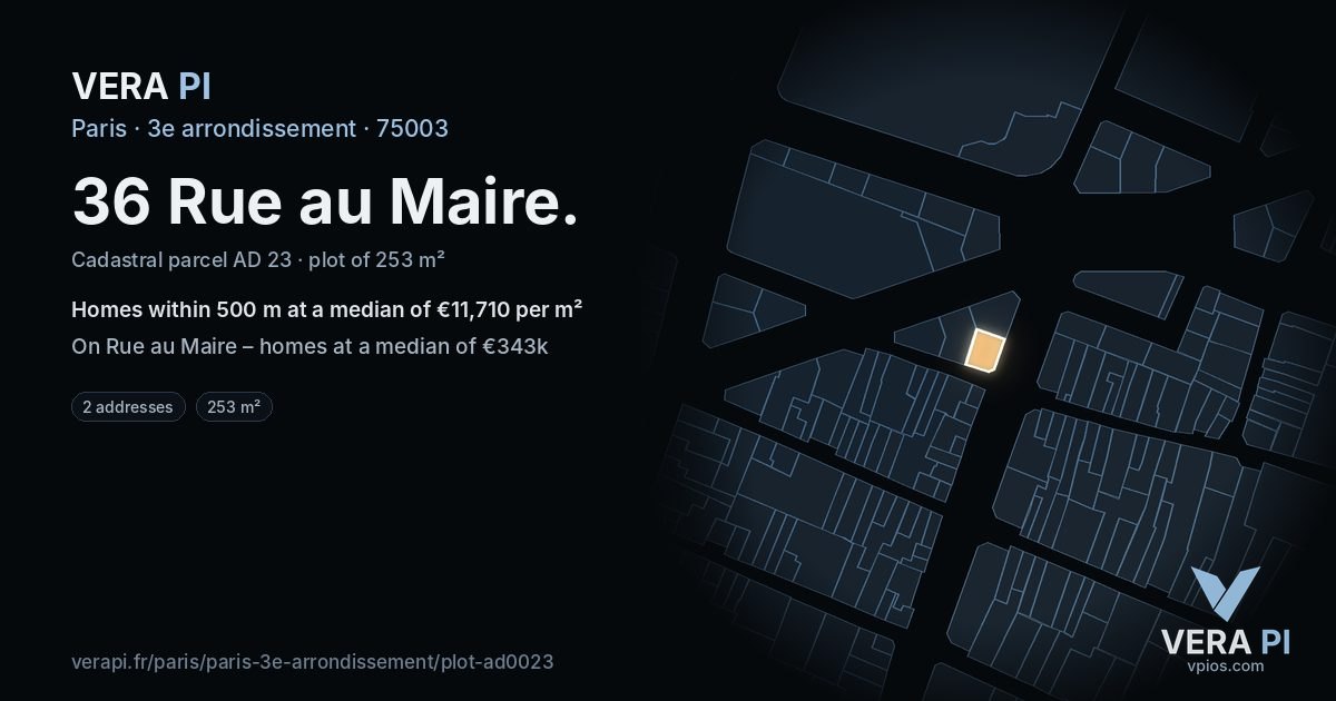 36 Rue au Maire, 3e arrondissement at night – the plot lit, the parcels around coloured by the prices near them