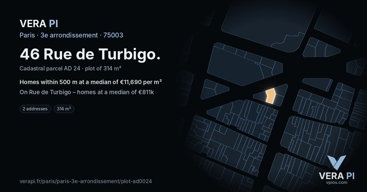 46 Rue de Turbigo, 3e arrondissement at night – the plot lit, the parcels around coloured by the prices near them