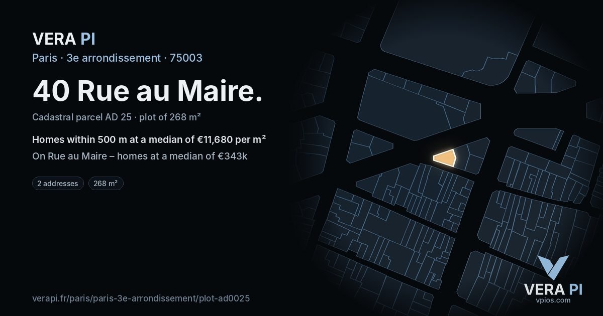 40 Rue au Maire, 3e arrondissement at night – the plot lit, the parcels around coloured by the prices near them