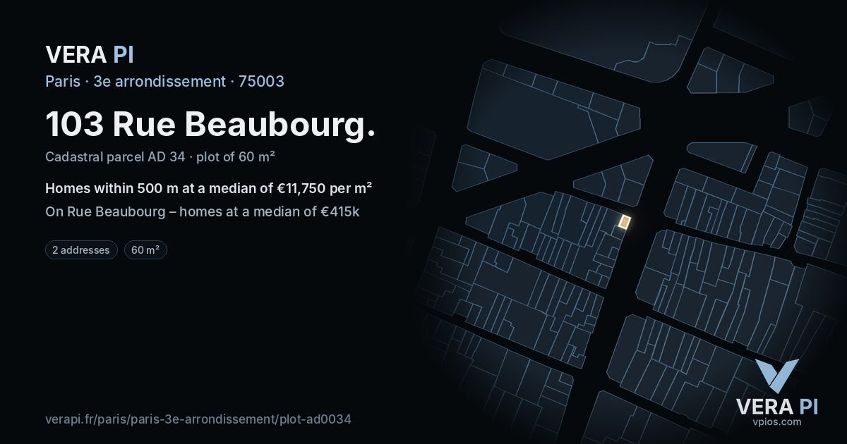 103 Rue Beaubourg, 3e arrondissement at night – the plot lit, the parcels around coloured by the prices near them
