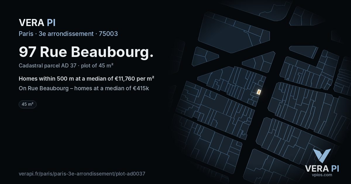97 Rue Beaubourg, 3e arrondissement at night – the plot lit, the parcels around coloured by the prices near them