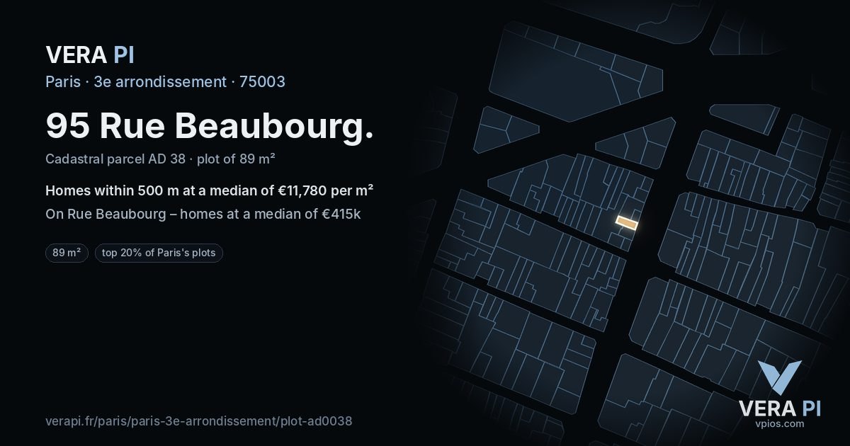 95 Rue Beaubourg, 3e arrondissement at night – the plot lit, the parcels around coloured by the prices near them