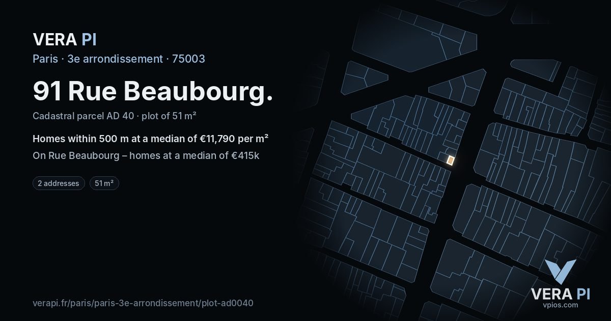 91 Rue Beaubourg, 3e arrondissement at night – the plot lit, the parcels around coloured by the prices near them