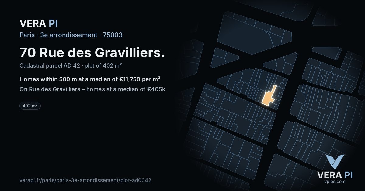 70 Rue des Gravilliers, 3e arrondissement at night – the plot lit, the parcels around coloured by the prices near them
