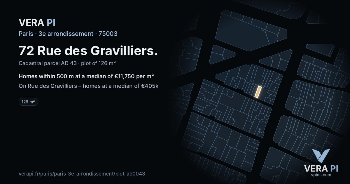 72 Rue des Gravilliers, 3e arrondissement at night – the plot lit, the parcels around coloured by the prices near them