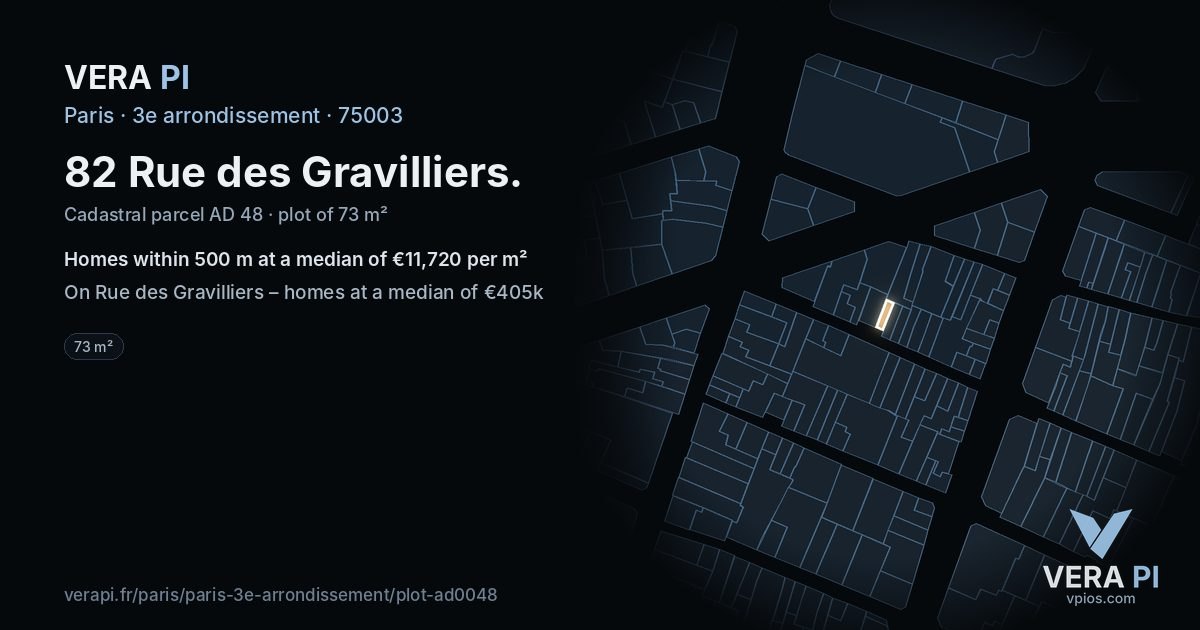 82 Rue des Gravilliers, 3e arrondissement at night – the plot lit, the parcels around coloured by the prices near them