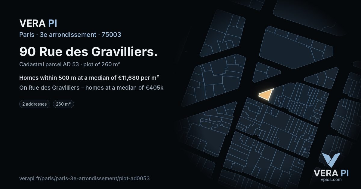 90 Rue des Gravilliers, 3e arrondissement at night – the plot lit, the parcels around coloured by the prices near them