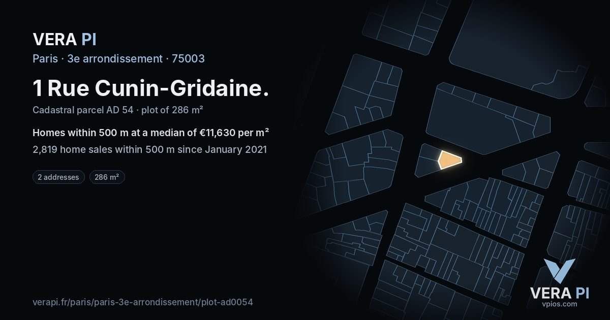 1 Rue Cunin-Gridaine, 3e arrondissement at night – the plot lit, the parcels around coloured by the prices near them