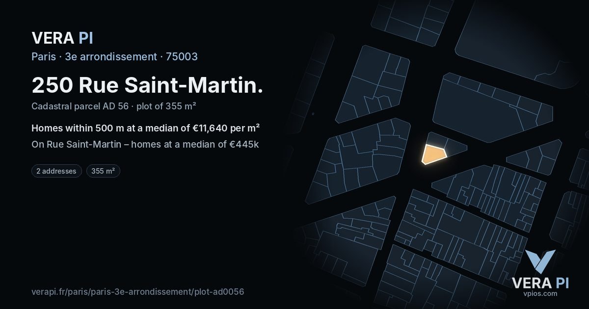 250 Rue Saint-Martin, 3e arrondissement at night – the plot lit, the parcels around coloured by the prices near them