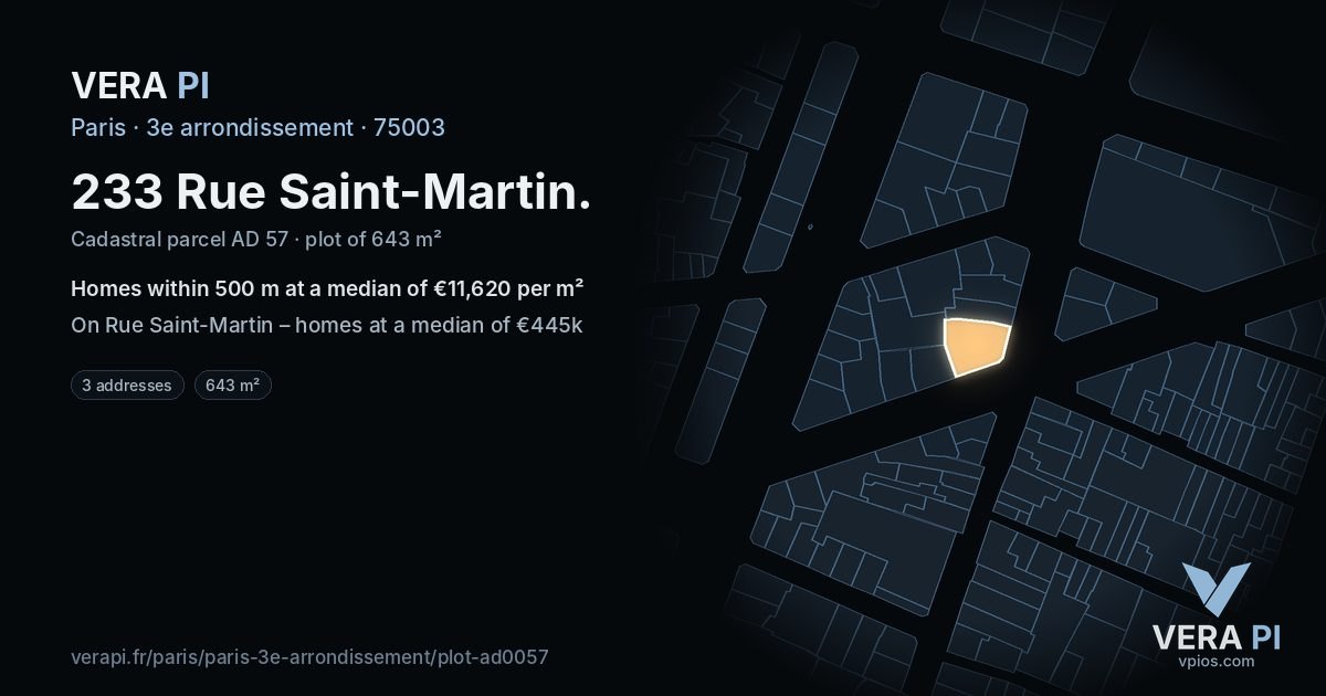 233 Rue Saint-Martin, 3e arrondissement at night – the plot lit, the parcels around coloured by the prices near them