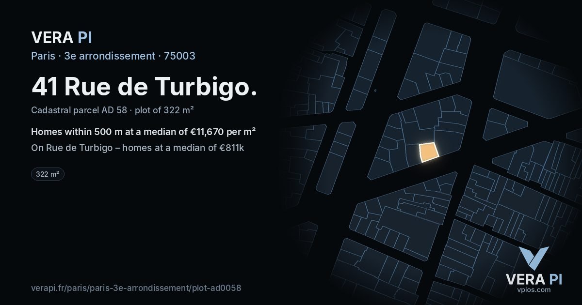 41 Rue de Turbigo, 3e arrondissement at night – the plot lit, the parcels around coloured by the prices near them