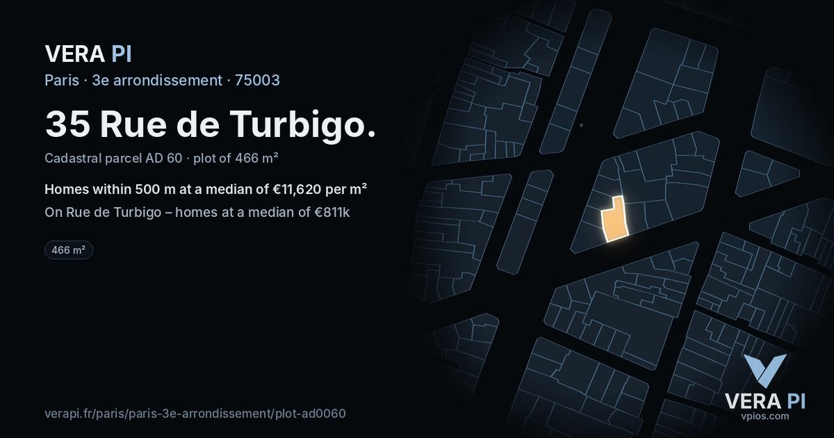 35 Rue de Turbigo, 3e arrondissement at night – the plot lit, the parcels around coloured by the prices near them