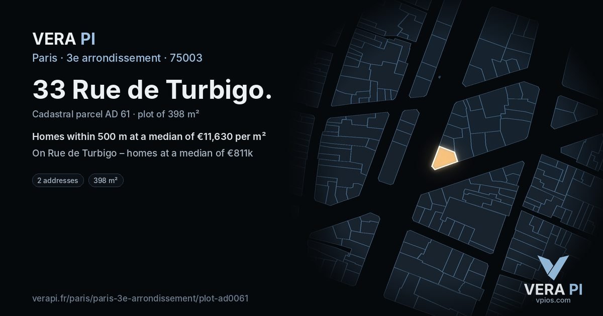 33 Rue de Turbigo, 3e arrondissement at night – the plot lit, the parcels around coloured by the prices near them