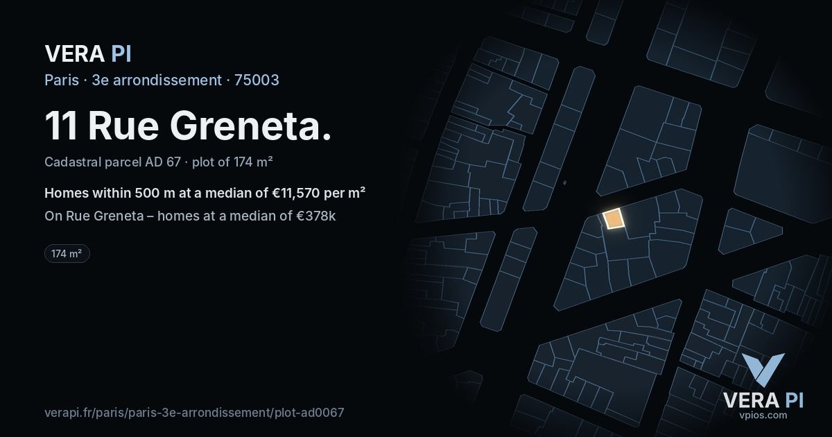 11 Rue Greneta, 3e arrondissement at night – the plot lit, the parcels around coloured by the prices near them
